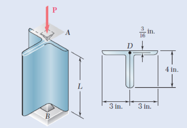 Chapter 10.4, Problem 97P, Two L4  3  38-in. steel angles are welded together to form the column AB. An axial load P of 