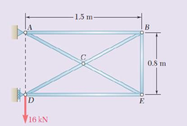 Chapter 11, Problem 127RP, Each member of the truss shown is made of steel and has a cross-sectional area of 400 mm2. Using E = 