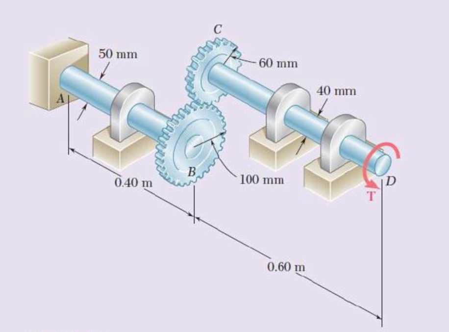 Chapter 11, Problem 129RP, Two solid steel shafts are connected by the gears shown. Using the method of work and energy, 