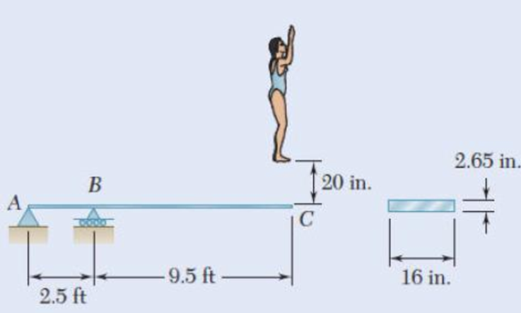 Chapter 11, Problem 130RP, A 160-lb diver jumps from a height of 20 in. onto end C of a diving board having the uniform cross 
