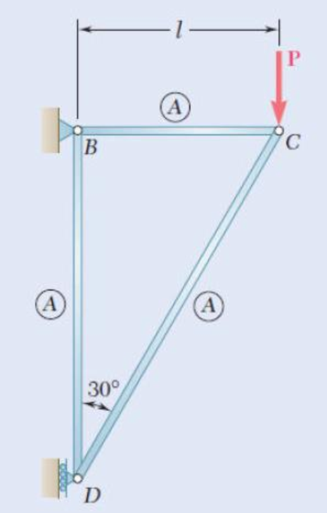 Chapter 11.3, Problem 20P, 11.18 through 11.21 In the truss shown, all members are made of the same material and have the 