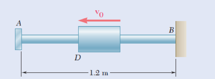 Chapter 11.5, Problem 42P, A 5-kg collar D moves along the uniform rod AB and has a speed v0 = 6 m/s when it strikes a small 
