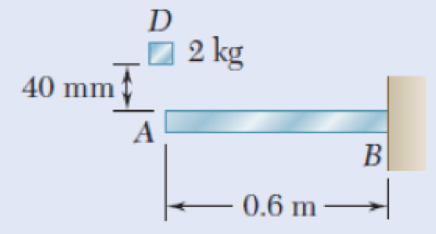 Chapter 11.5, Problem 52P, The 2-kg block D is dropped from the position shown onto the end of a 16-mm-diameter rod. Knowing 
