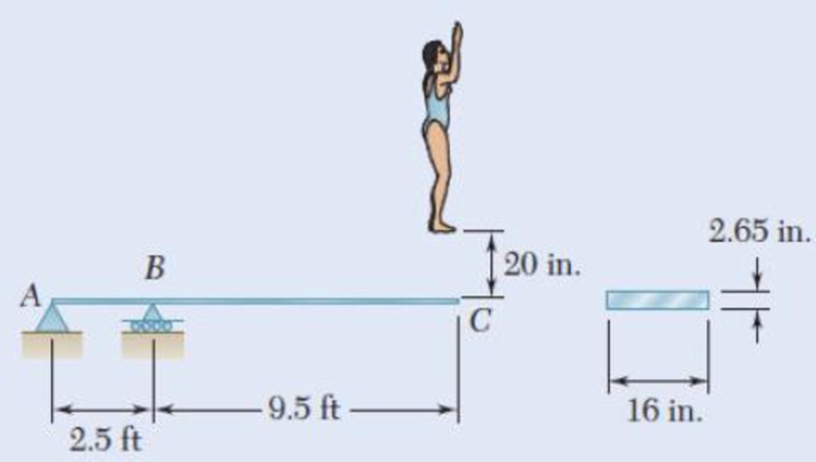 Chapter 11.5, Problem 55P, A 160-lb diver jumps from a height of 20 in. onto end C of a diving board having the uniform cross 