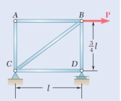 Chapter 11.5, Problem 72P, 11.71 and 11.72 Each member of the truss shown has a uniform cross-sectional area A. Using the 