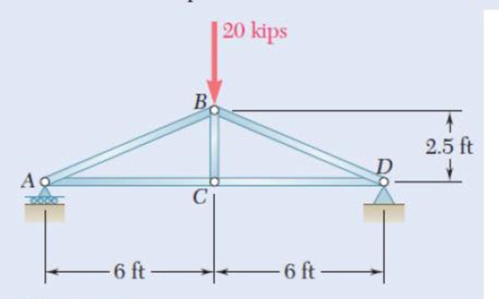 Chapter 11.5, Problem 73P, Each member of the truss shown is made of steel and has a uniform cross-sectional area of 5 in2. 