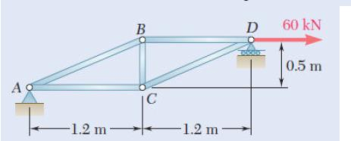 Chapter 11.5, Problem 74P, Each member of the truss shown is made of steel. The cross-sectional area of member BC is 800 mm2, 