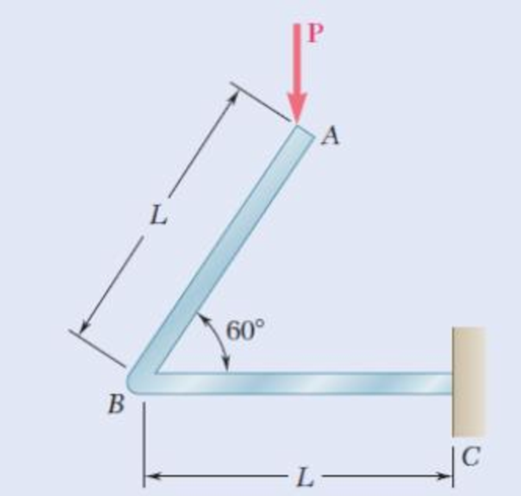Chapter 11.9, Problem 105P, A uniform rod of flexural rigidity EI is bent and loaded as shown. Determine (a) the vertical 
