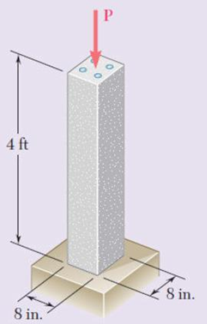 Chapter 2, Problem 130RP, A 4-ft concrete post is reinforced with four steel bars, each with a 34-in. diameter. Knowing that 