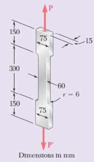 Chapter 2, Problem 134RP, The aluminum test specimen shown is subjected to two equal and opposite centric axial forces of 