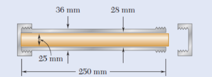 Chapter 2.1, Problem 16P, A 250-mm-long aluminum tube (E = 70 GPa) of 36-mm outer diameter and 28-mm inner diameter can be 