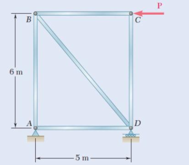 Chapter 2.1, Problem 24P, The steel frame (E = 200 GPa) shown has a diagonal brace BD with an area ol 1920 mm2. Determine the 