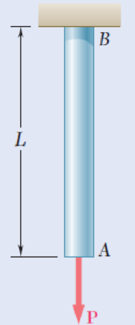Chapter 2.13, Problem 102P, Fig. P2.101 and P.102 2.102 The cylindrical rod AB has a length L = 6 ft and a 1.25-in. diameter; it 