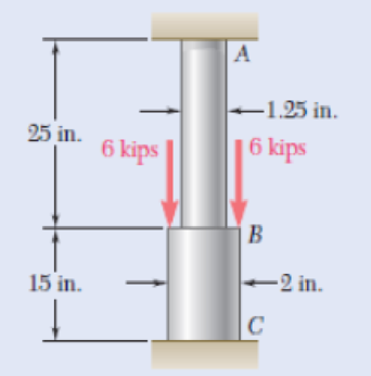 Chapter 2.3, Problem 39P, A polystyrene rod consisting of two cylindrical portions AB and BC is restrained at both ends and 