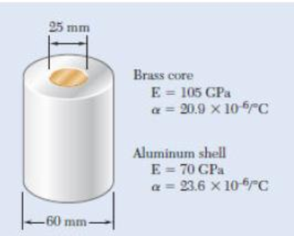 Chapter 2.3, Problem 47P, The aluminum shell is fully bonded to the brass core and the assembly is unstressed at a temperature 