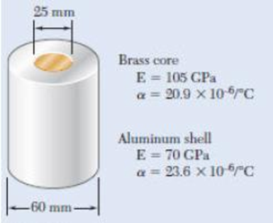 Chapter 2.3, Problem 48P, The aluminum shell is fully bonded to the brass core and the assembly is unstressed at a temperature 