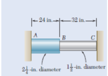 Chapter 2.3, Problem 52P, A rod consisting of two cylindrical portions AB and BC is restrained at both ends. Portion AB is 