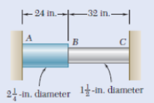 Chapter 2.3, Problem 53P, Fig. P2.52 2.52 A rod consisting of two cylindrical portions AB and BC is restrained at both ends. 