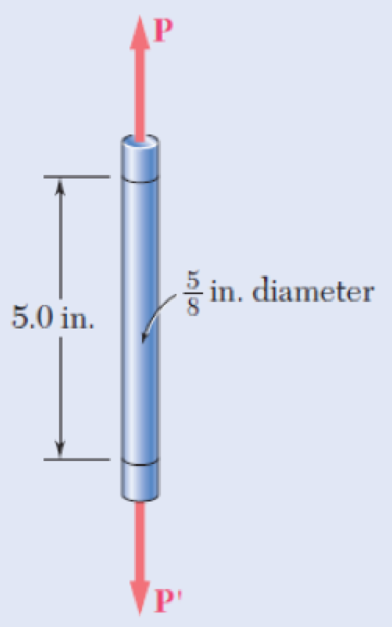 Chapter 2.9, Problem 61P, A standard tension test is used to determine the properties of an experimental plastic. The test 