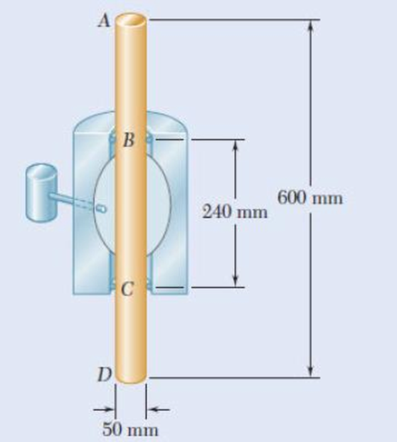 Chapter 2.9, Problem 67P, The brass rod AD is fitted with a jacket that is used to apply a hydrostatic pressure of 48 MPa to 