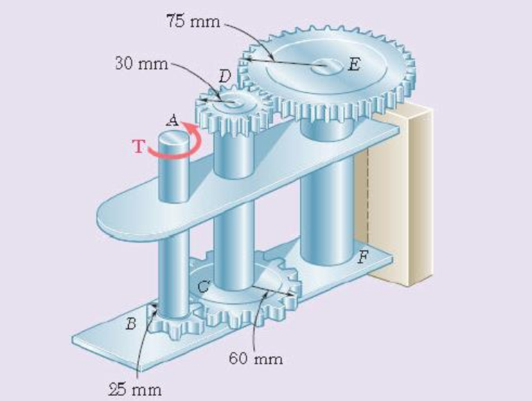 Chapter 3, Problem 152RP, A torque of magnitude T = 120 Nm is applied to shaft AB of the gear train shown. Knowing that the 