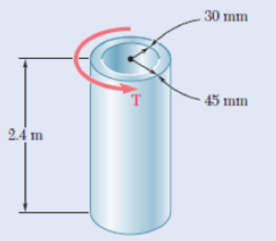Chapter 3.1, Problem 3P, (a) Determine the torque T that causes a maximum shearing stress of 45 MPa in the hollow cylindrical 
