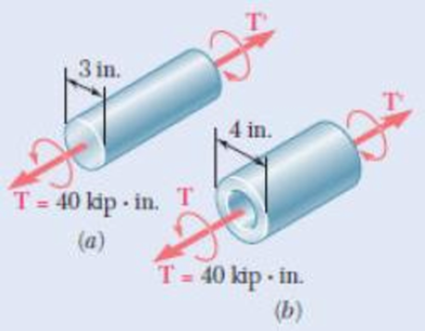 Chapter 3.1, Problem 5P, (a) For the 3-in.-diameter solid cylinder and loading shown, determine the maximum shearing stress, 