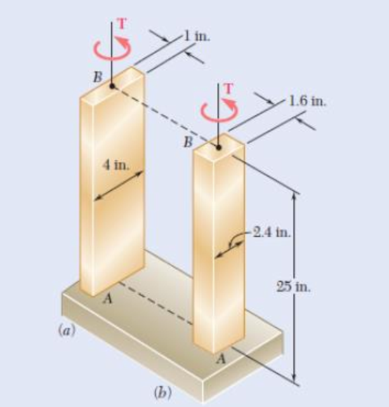 Chapter 3.10, Problem 125P, Determine the largest torque T that can be applied to each of the two brass bars shown and the 