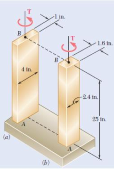 Chapter 3.10, Problem 126P, Each of the two brass bars shown is subjected to a torque of magnitude T = 12.5 kipin. Knowing that 