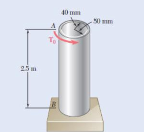 Chapter 3.3, Problem 34P, (a) For the aluminum pipe shown (G = 27 GPa), determine the torque T0 causing an angle of twist of 2 