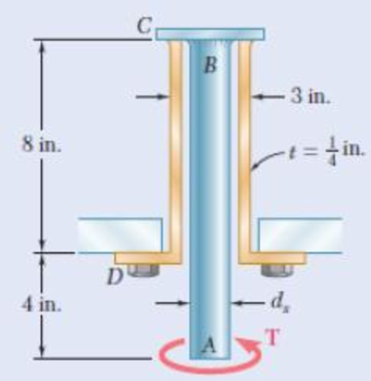 Chapter 3.3, Problem 39P, The solid spindle AB has a diameter ds = 1.75 in. and is made of a steel with G = 11.2  106 psi and 