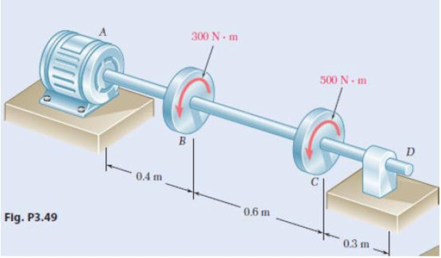 Chapter 3.3, Problem 49P, The electric motor exerts a torque of 900 Nm on the steel shaft ABCD when it is rotating at a 