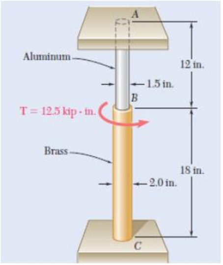 Chapter 3.3, Problem 53P, The composite shaft shown consists of a 0.2-in.-thick brass jacket (G = 5.6  106 psi) bonded to a 