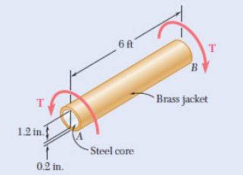 Chapter 3.3, Problem 54P, Fig. p3.53 and p3.54 3.54 The composite shaft shown consists of a 0.2-in.-thick brass jacket (G = 