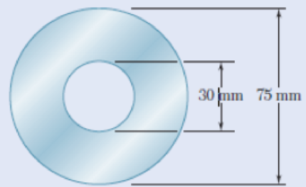 Chapter 3.5, Problem 68P, While a steel shaft of the cross section shown rotates at 120 rpm, a stroboscopic measurement 