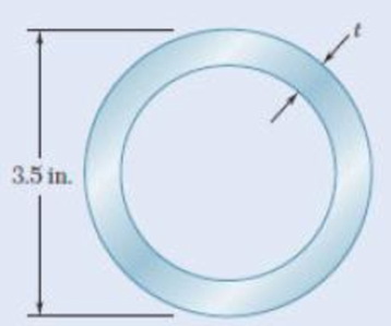 Chapter 3.5, Problem 72P, A steel pipe of 3.5-in. outer diameter is to be used to transmit a torque of 3000 lbft without 