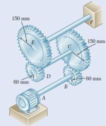 Chapter 3.5, Problem 74P, Three shafts and four gears are used to form a gear train that will transmit power from the motor at 
