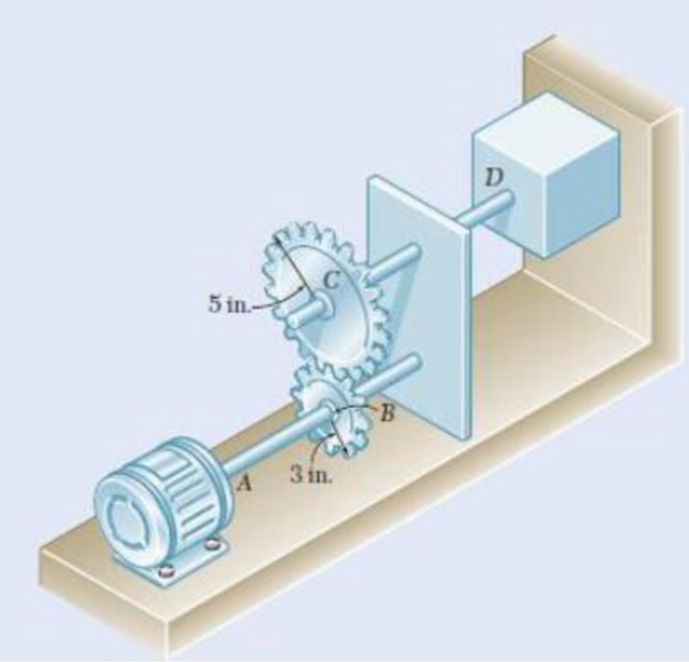 Chapter 3.5, Problem 76P, The two solid shafts and gears shown are used to transmit 16 hp from the motor at A operating at a 