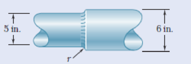 Chapter 3.5, Problem 85P, The stepped shaft shown rotates at 450 rpm. Knowing that r 5 0.5 in., determine the maximum power 