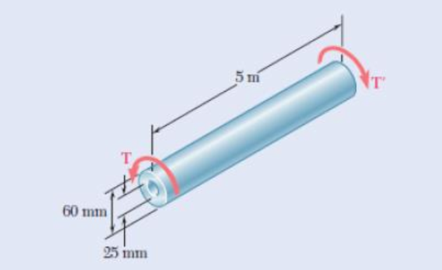 Chapter 3.8, Problem 118P, The hollow shaft shown is made of a steel that is assumed to be elastoplastic with Y = 145 MPa and G 