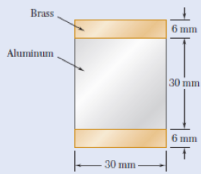 Chapter 4.5, Problem 33P, 4.33 and 4.34 A bar having the cross section shown has been formed by securely bonding brass and 