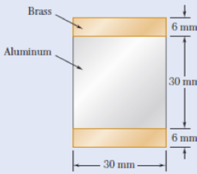 Chapter 4.5, Problem 34P, 4.33 and 4.34 A bar having the cross section shown has been formed by securely bonding brass and 