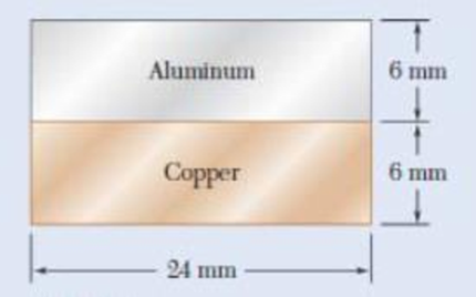 Chapter 4.5, Problem 39P, 4.39 and 4.40 A copper strip (Ec = 105 GPa) and an aluminum strip (Ea = 75 GPa) are bonded together 