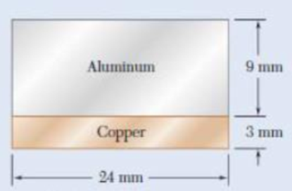 Chapter 4.5, Problem 40P, 4.39 and 4.40 A copper strip (Ec = 105 GPa) and an aluminum strip (Ea = 75 GPa) are bonded together 