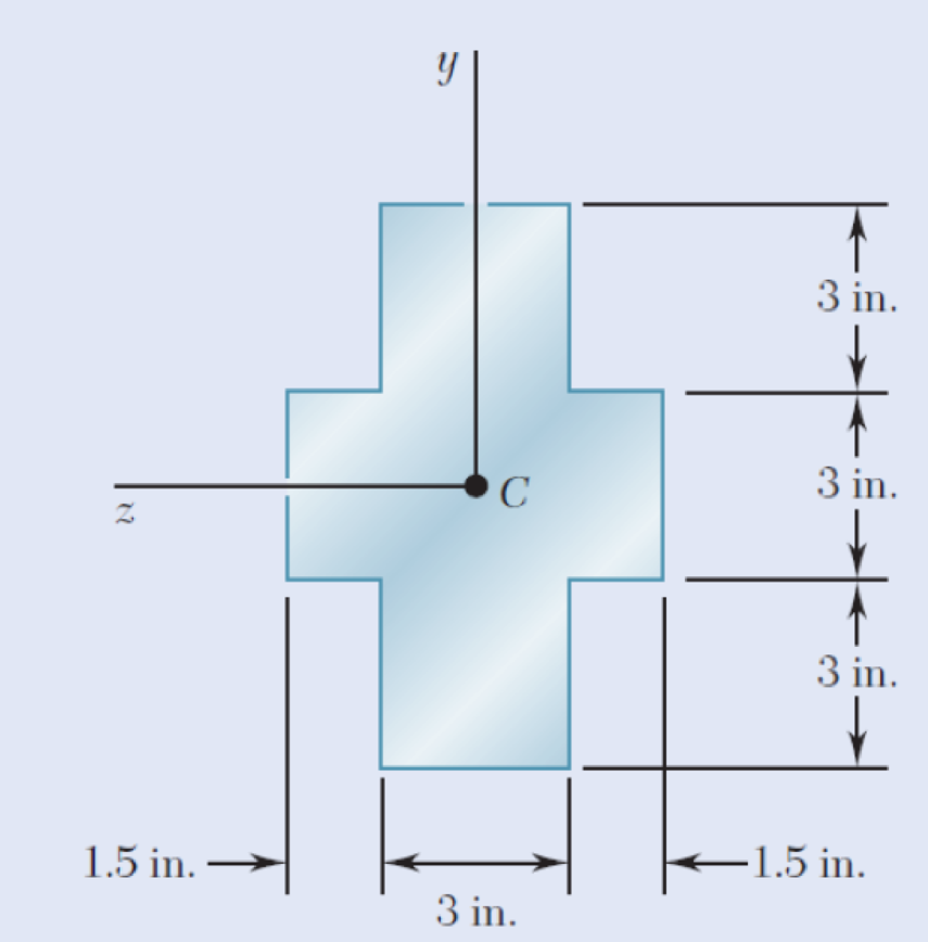 Chapter 4.6, Problem 75P, 4.75 and 4.76 A beam of the cross section shown is made of a steel that is assumed to be 