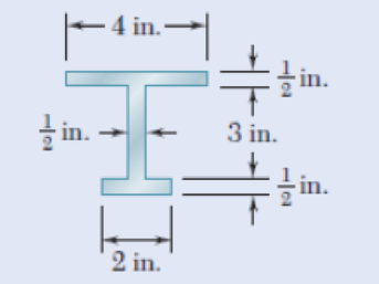 Chapter 4.6, Problem 86P, Determine the plastic moment Mp of a steel beam of the cross section shown, assuming the steel to be 