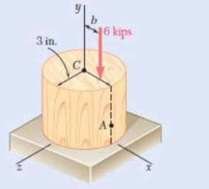 Chapter 4.7, Problem 100P, A short wooden post supports a 6-kip axial load as shown. Determine the stress at point A when (a) b 