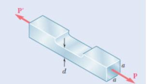 Chapter 4.7, Problem 107P, A milling operation was used to remove a portion of a solid bar of square cross section. Knowing 