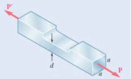 Chapter 4.7, Problem 108P, A milling operation was used to remove a portion of a solid bar of square cross section. Forces of 