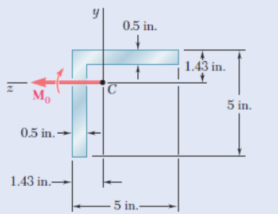 Chapter 4.9, Problem 150P, A beam having the cross section shown is subjected to a couple M0 that acts in a vertical plane. 